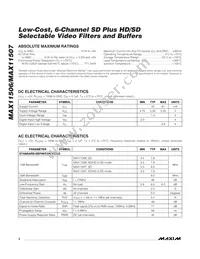 MAX11506CEE+T Datasheet Page 2