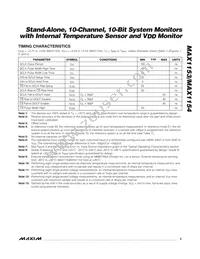 MAX1153BEUE+T Datasheet Page 5