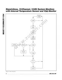 MAX1153BEUE+T Datasheet Page 12