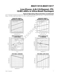 MAX11615EEE+C78 Datasheet Page 7