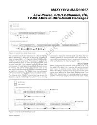 MAX11615EEE+C78 Datasheet Page 17