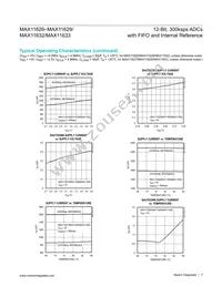 MAX11627EEE/V+ Datasheet Page 7