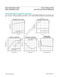 MAX11627EEE/V+ Datasheet Page 9