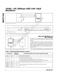 MAX1162AEUB+T Datasheet Page 14