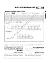 MAX1162AEUB+T Datasheet Page 15