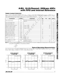 MAX11643EEG+T Datasheet Page 5