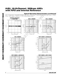 MAX11643EEG+T Datasheet Page 6