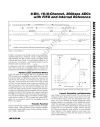 MAX11643EEG+T Datasheet Page 19