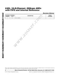 MAX11643EEG+T Datasheet Page 22