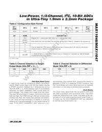 MAX11647EUA+T Datasheet Page 15