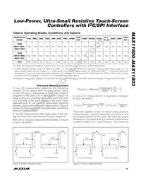 MAX11803EWC+ Datasheet Page 19