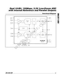 MAX1180ECM+TD Datasheet Page 19