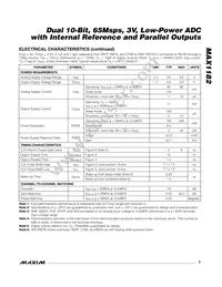 MAX1182ECM+TD Datasheet Page 5