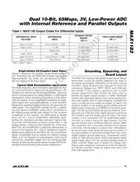 MAX1182ECM+TD Datasheet Page 15