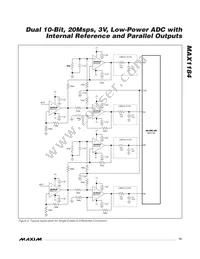 MAX1184ECM+TD Datasheet Page 15