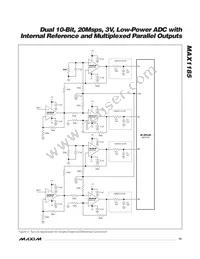 MAX1185ECM+ Datasheet Page 15