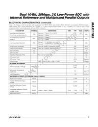 MAX1185ECM/V+T Datasheet Page 3