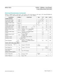 MAX11901ETP+T Datasheet Page 6