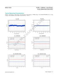 MAX11901ETP+T Datasheet Page 8