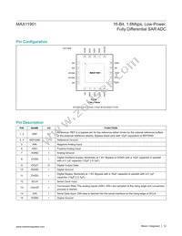 MAX11901ETP+T Datasheet Page 12