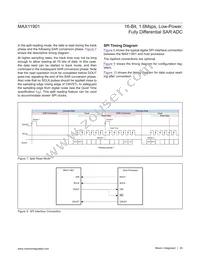 MAX11901ETP+T Datasheet Page 20