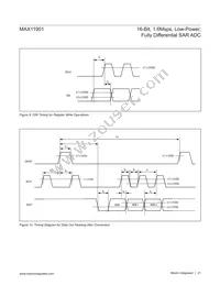 MAX11901ETP+T Datasheet Page 21