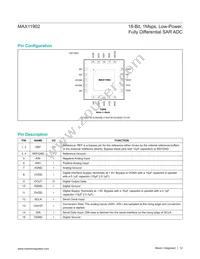MAX11902ETP+T Datasheet Page 12