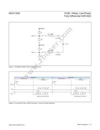 MAX11902ETP+T Datasheet Page 15