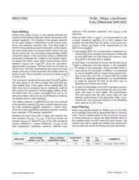 MAX11902ETP+T Datasheet Page 16