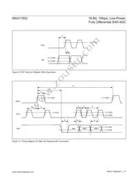 MAX11902ETP+T Datasheet Page 21