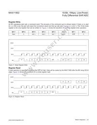 MAX11902ETP+T Datasheet Page 22