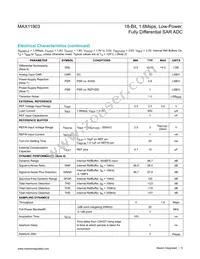 MAX11903ETP+T Datasheet Page 5