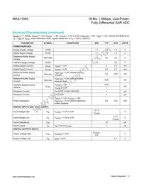 MAX11903ETP+T Datasheet Page 6