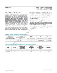 MAX11903ETP+T Datasheet Page 17