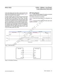 MAX11903ETP+T Datasheet Page 20