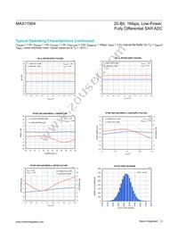 MAX11904ETP+T Datasheet Page 9