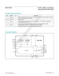 MAX11904ETP+T Datasheet Page 13