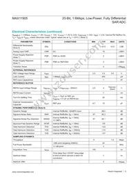 MAX11905ETP+T Datasheet Page 5