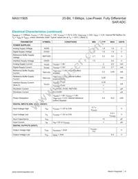 MAX11905ETP+T Datasheet Page 6