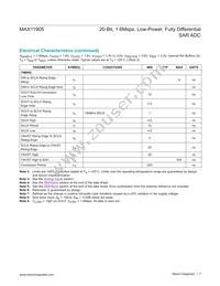 MAX11905ETP+T Datasheet Page 7