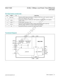 MAX11905ETP+T Datasheet Page 13