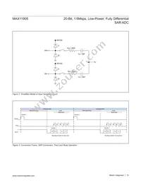 MAX11905ETP+T Datasheet Page 15