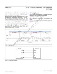 MAX11905ETP+T Datasheet Page 20