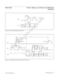 MAX11905ETP+T Datasheet Page 21