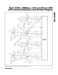 MAX1190ECM+TD Datasheet Page 15