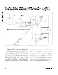 MAX1190ECM+TD Datasheet Page 18