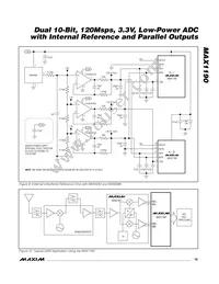 MAX1190ECM+TD Datasheet Page 19