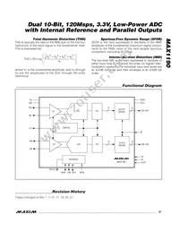 MAX1190ECM+TD Datasheet Page 21