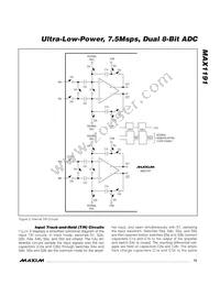 MAX1191ETI+T Datasheet Page 15