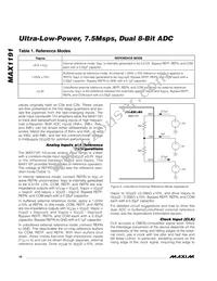 MAX1191ETI+T Datasheet Page 16